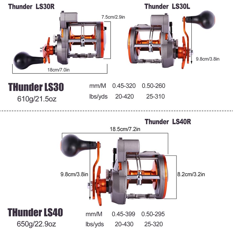Sougayilang Line Counter Trolling Reel Conventional Level Wind Fishing Reel-Thunder