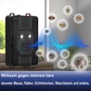 TEOV Ultrasonic Marten Deterrent with LED Flash Light, Area of