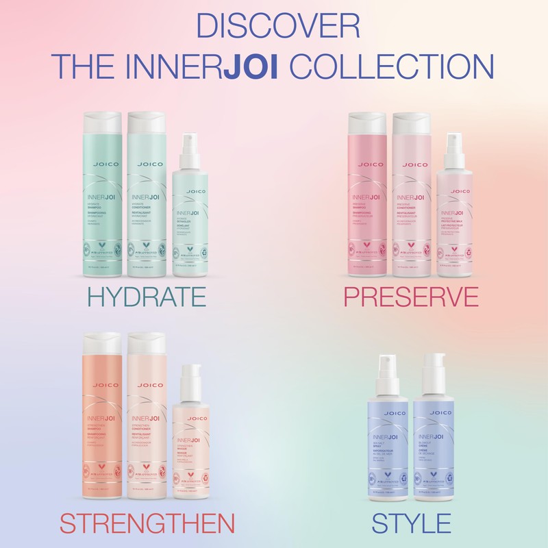 Protective milk Innerjoi Joico 200ml