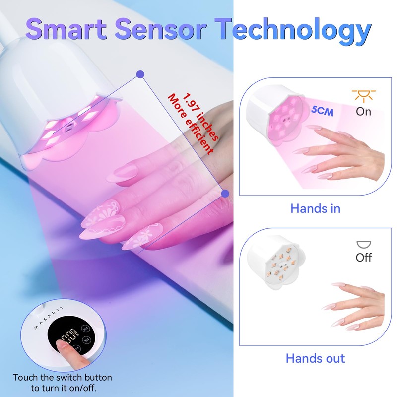 Makartt UV Nail Lamp: Mini UV Light for Gel Nails