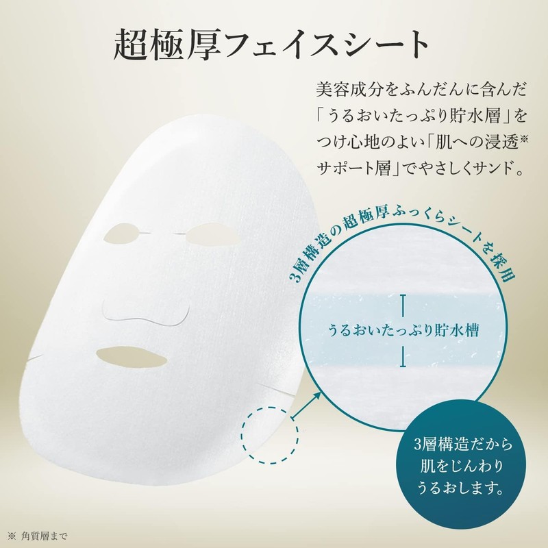  [Renewal] LULULUN Face Mask, Lululun Precious, 32 Pieces, 4FB
