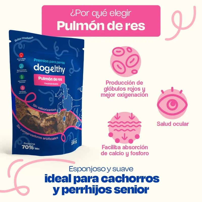 Dogelthy Pack De 2 Bolsas De Pulmón De Res Deshidratado