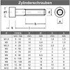 M8 x 90 mm (Pack of 10) Cylinder Screws with