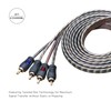 RECOIL RCI49 100% Oxygen Free Copper 4-Channel RCA Audio Cable,