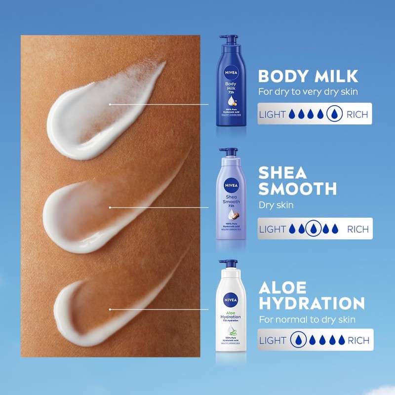 Nivea Nourishing Lotion Body Milk Richly Caring For Very Dry