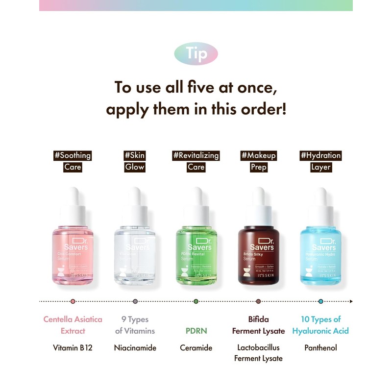 It's Skin [It's Skin]Dr.Savers Vita Glow Serum 30ml