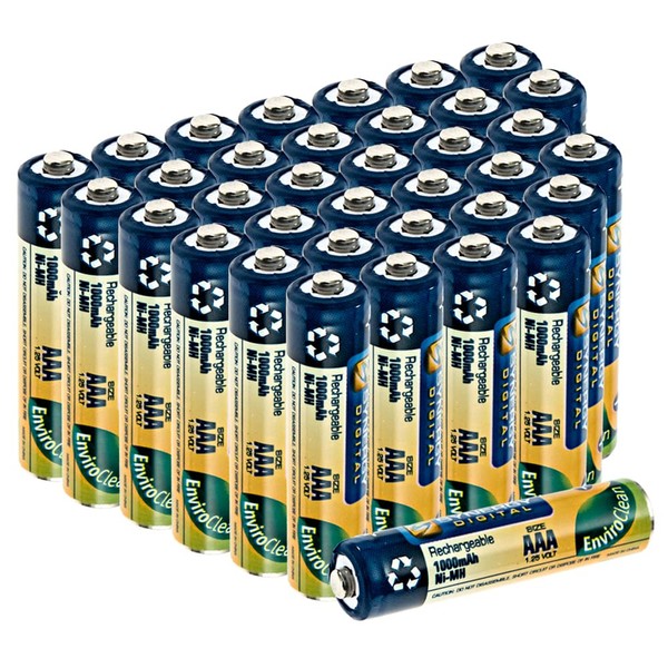 Synergy Digital Baby Monitor Batteries, Compatible with Vtech DM111-2 Baby