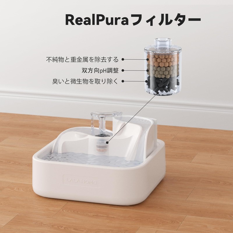 LALAHOME RealFountain Automatic Water Supply Replacement Part, RealPura Filter, 6