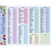 Baby First Foods Tracker, High Quality Fridge Magnet Dry Erase