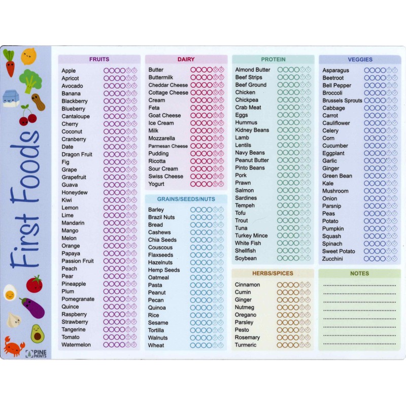Baby First Foods Tracker, High Quality Fridge Magnet Dry Erase