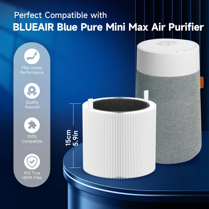 SAKEGDY 4-Pack Mini Max Air Filter Replacement, Compatible with BLUEAIR