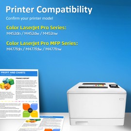 410A Toner Cartridges 4 Pack Bundle (Black Cyan Yellow Magenta) Replacement for HP 410A CF410A CF411A CF412A CF413A Color Laserjet Pro M452dn M452dw M452nw MFP M377dw M477fdn M477fdw M477fnw Printer