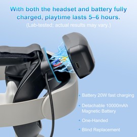 Comfort Head Strap 10000mAh Battery Adjustable Compatible for Quest 3s/3 Magnetic Battery Design,VR Accessories Extra VR Playtime,Reduce Facial Stress