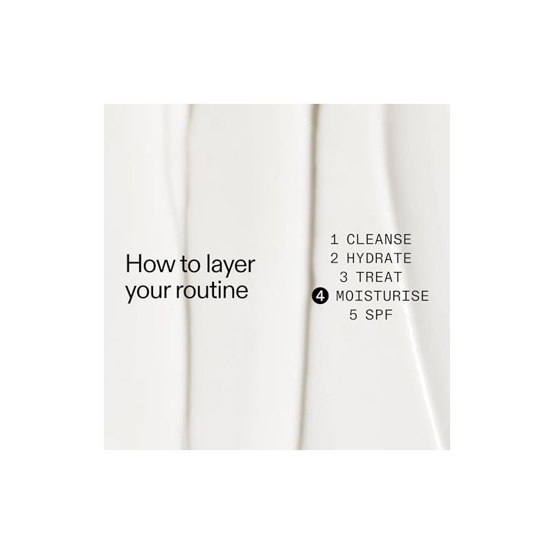 The Inkey List Urea 10% Moisturiser 50ml, Supersolutions, Targets Severe