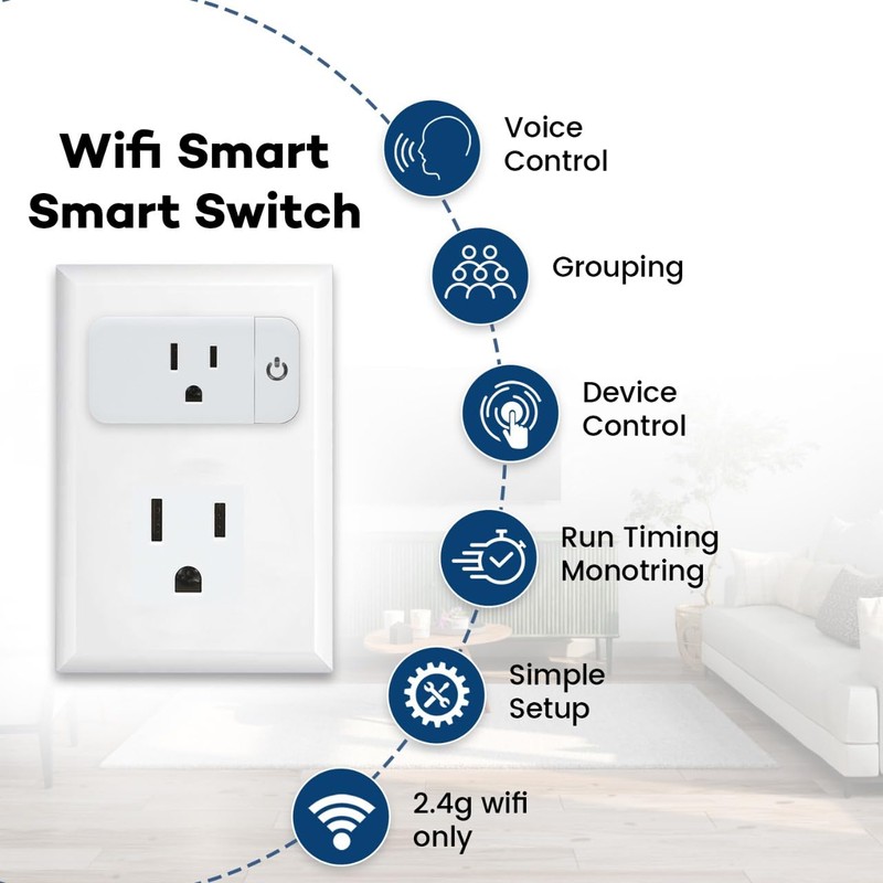 Lunabode LED Smart Plug - 2 Pack Smart Home 2.4G