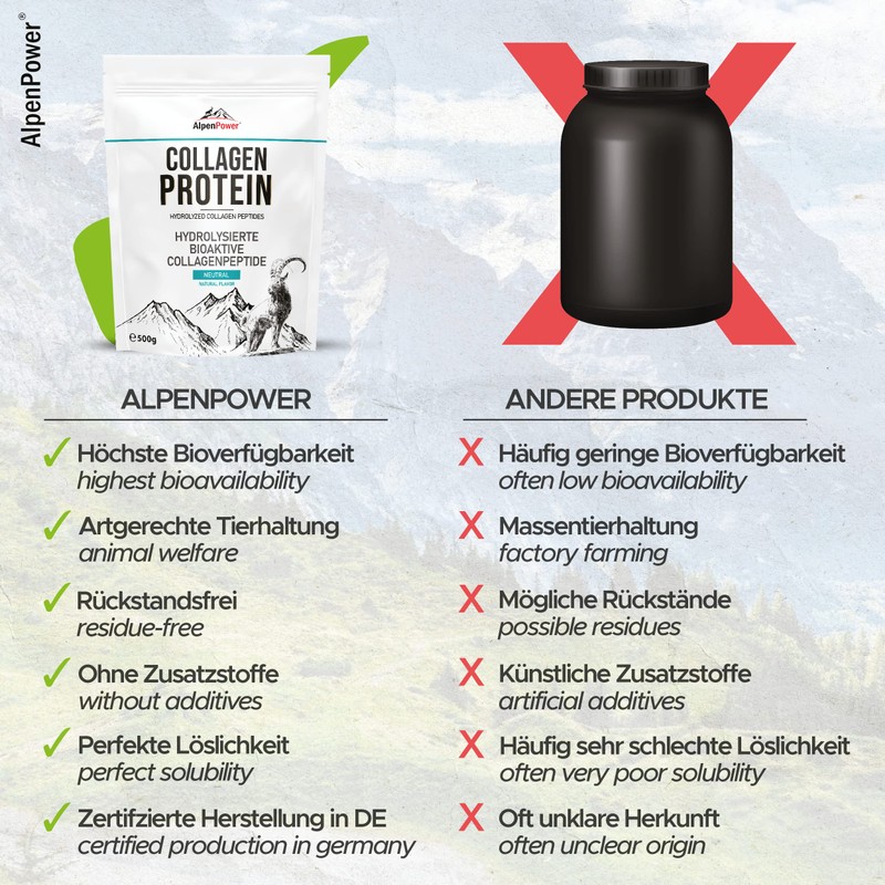 AlpenPower Collagen Hydrolysate Protein Powder 500 g - Bioactive Collagen