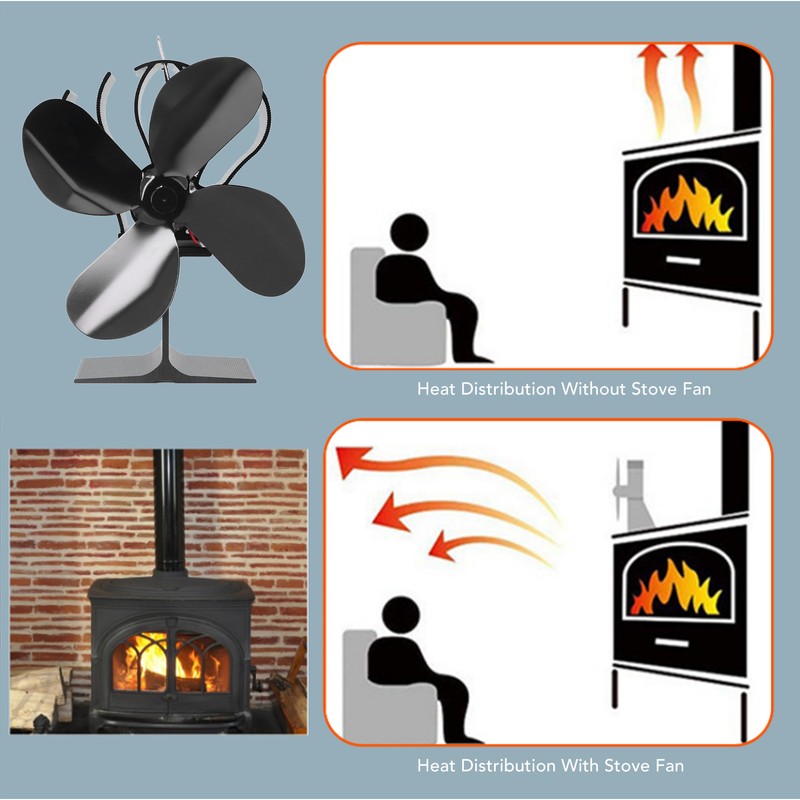 4 Blade Fireplace Fan Aluminium Alloy Heat Powered High Temperature