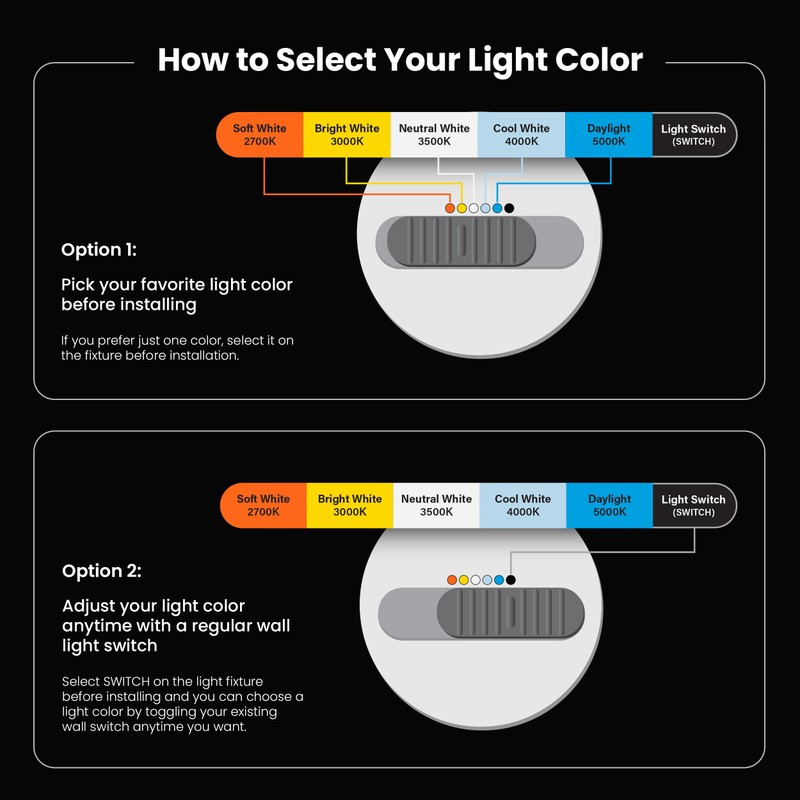 Feit Electric 4" LED Canless Recessed Downlight with Integrated J-Box,