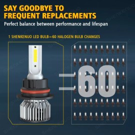 SHENKENUO For 2005-2019 Nissan Frontier 4x High&Low Beam LED Headlight fog Light Bulbs Kit