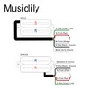 Musiclily Pro HH-DJRC Ceramic Rail Blade Humbucker Neck Bridge Pickups
