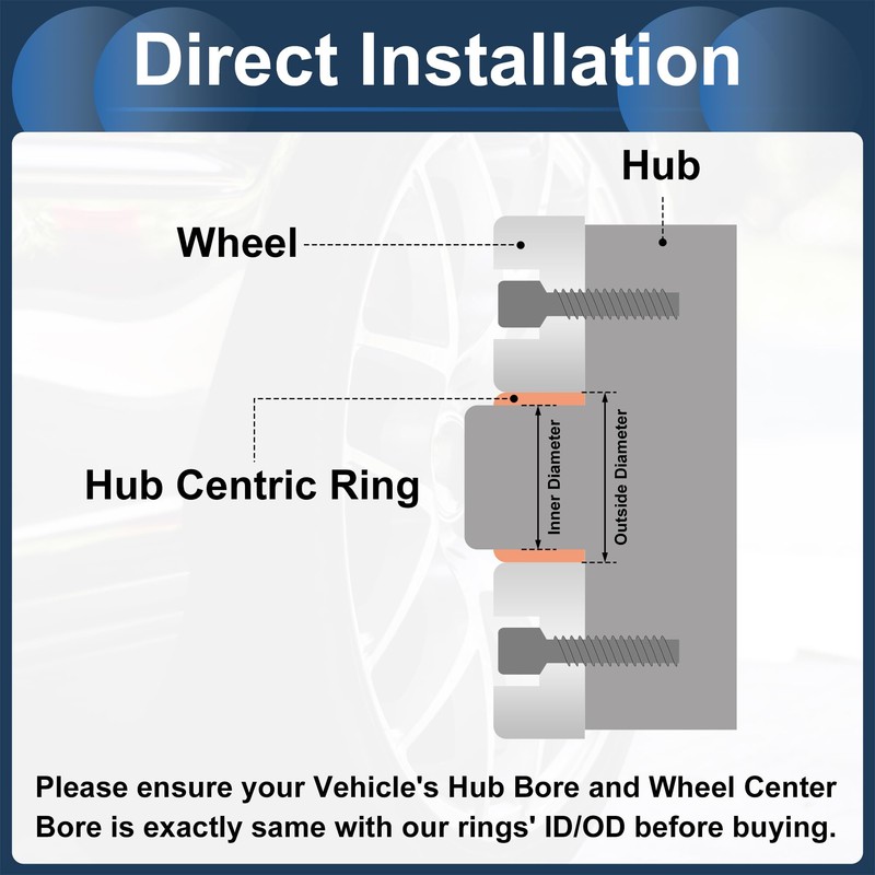 INFINAUTO Wheel Hub Centric Ring OD 67.1mm to ID 59.1mm
