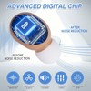 CIS Hearing Aids, Miniature Hearing Amplifiers for Adults with Noise