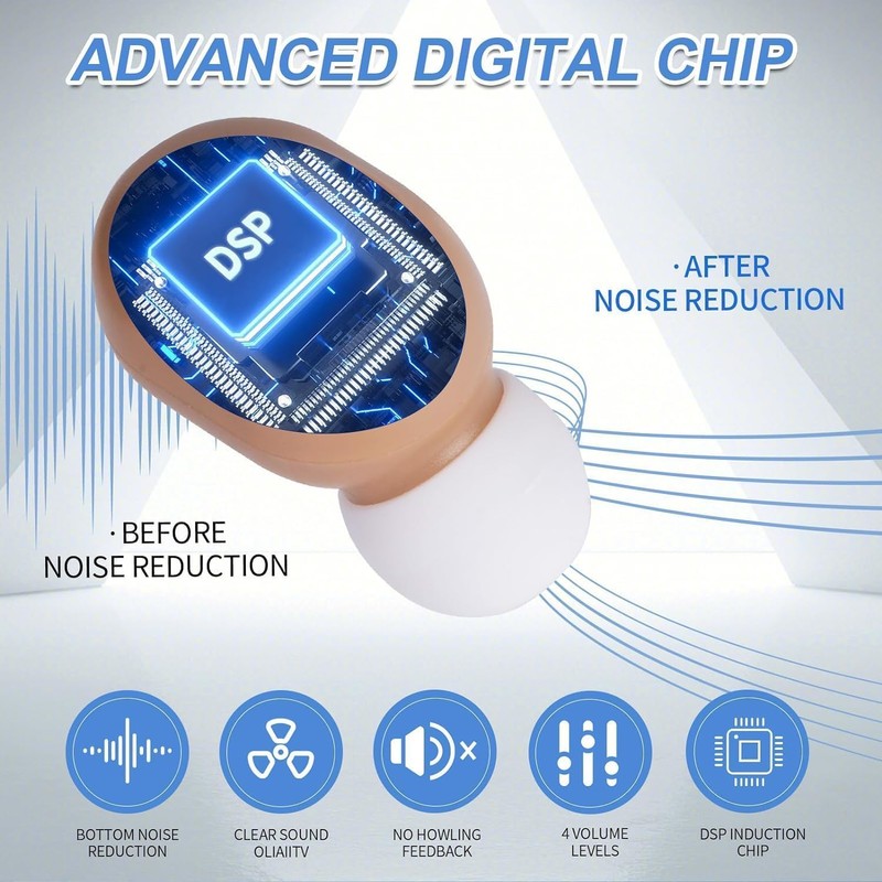 CIS Hearing Aids, Miniature Hearing Amplifiers for Adults with Noise