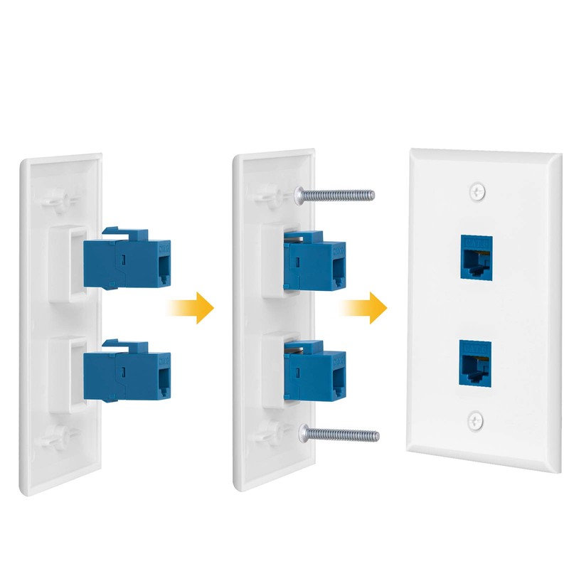 Ethernet Wall Plate Cat6 2 Port Keystone Jack Wall Plate