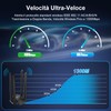 NEWFAST 1300Mbps Chiavetta WiFi, 4 * 6dBi Antenna WiFi USB