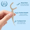 Straw Biodegradable Dental Floss Picks 200 Count,Zueloar Eco Friendly Natural