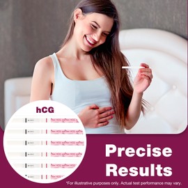 Easy@Home Pregnancy Test Strips: 20 Bulk Pregnancy Strips, Early Detection hCG Test Kit - Pruebas de Embarazo, Powered by Premom APP | 20 Pack