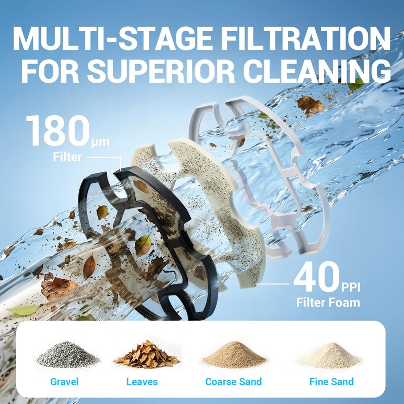 Steelite S7 Cordless Robotic Pool Cleaner for Above Ground Pools