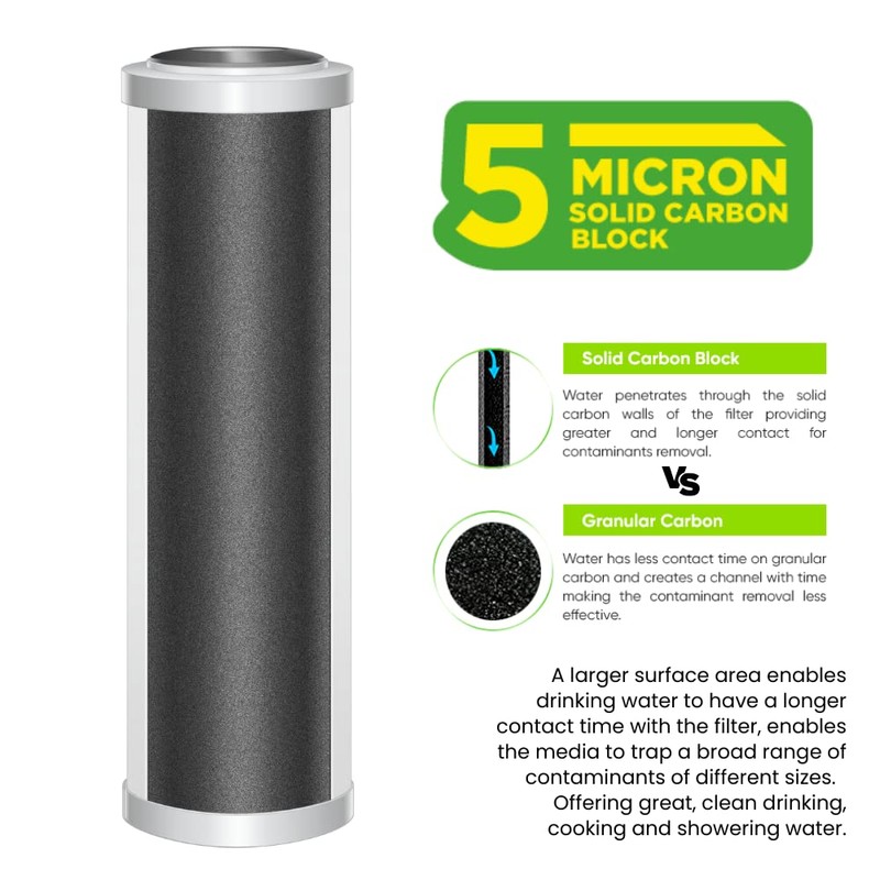 CLEAR2O® RV 2 IN 1 DUAL FILTRATION REPLACEMENT WATER FILTER