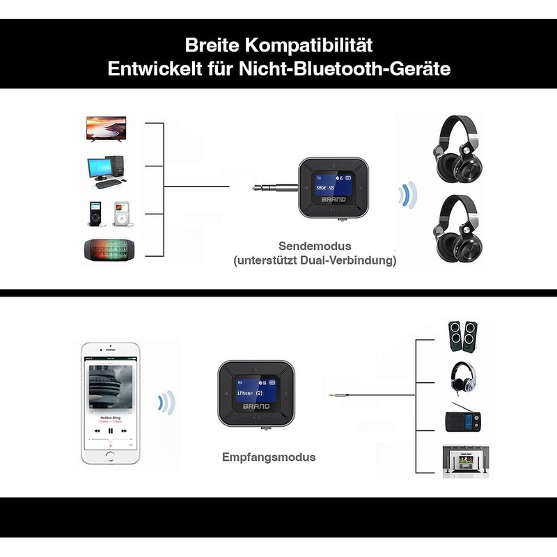 auvisio Bluetooth Transmitter: 2-in-1 Audio Transmitter and Receiver with Bluetooth