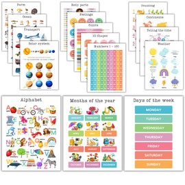 AUNMER 16 Educational Posters for Toddlers 1-3,Laminated Toddler Learning Posters for Preschool Kindergarten, ABC Chart, Numbers, Colors, Shapes, Days of The Week, Animal,Boho Classroom Decor