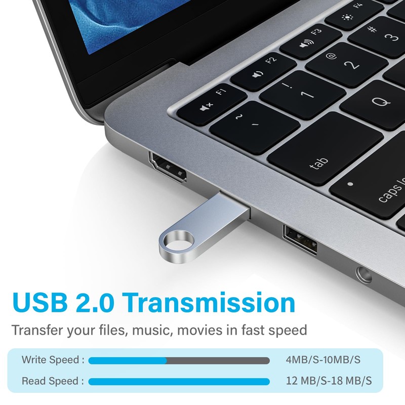 USB Stick 32 GB Pack of 2, ABLAZE Mini Memory