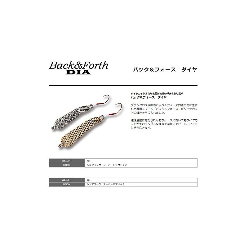 スミス(SMITH LTD) スプーン バック&フォース ダイヤ 4g チャートシルバー TS #13 ルアー