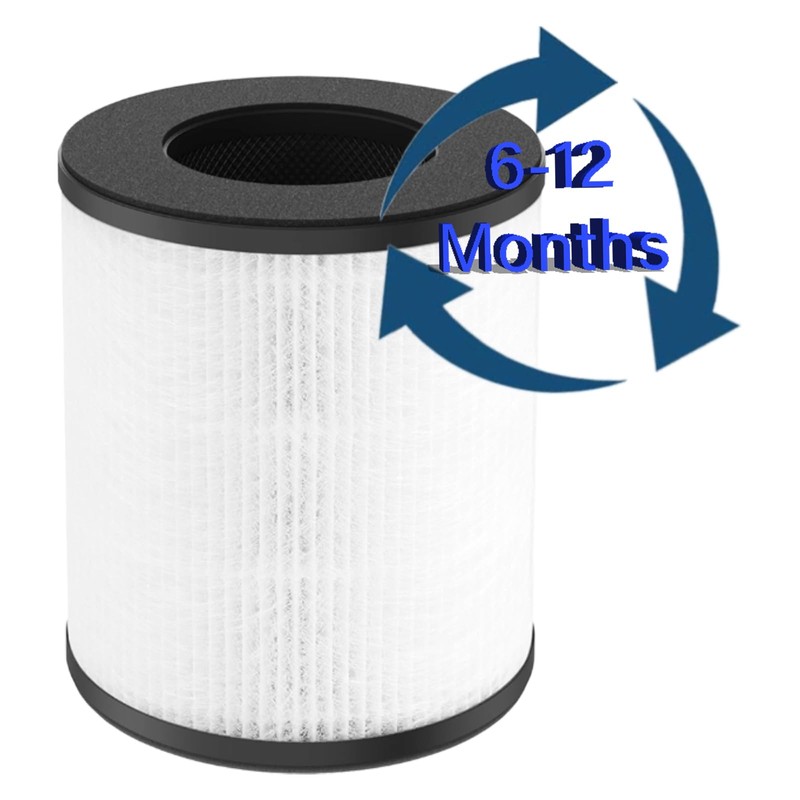 CL-6070A Replacement Filter for Cool-Living CL-6070A, Tredy TD-1300, Beaba and