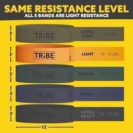 Bandas de Resistencia de Tela para Entrenar – Juego de Bandas de Resistencia – Bandas de Entrenamiento para piernas – Bandas de Resistencia para piern
