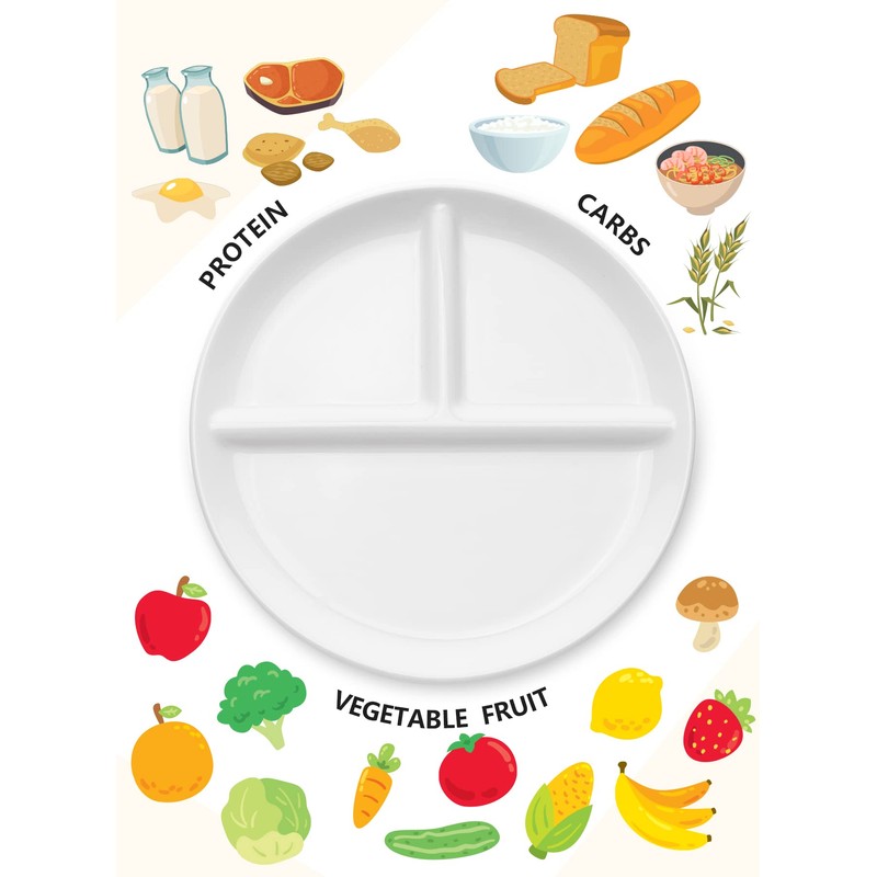 Sweese Portion Control Plates Set of 2, 9 Inch Divided