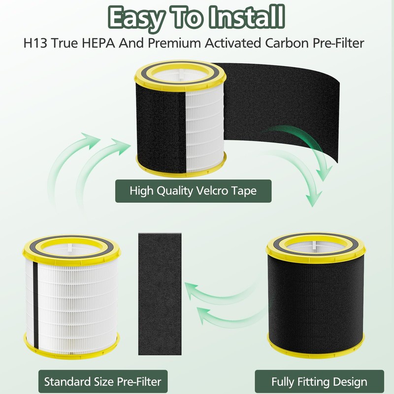 FLT4700 HEPA Filter M Replacement Compatible with G-Guardian AC4700 AC4700BDLX