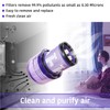 Allotech 1 x Replacement Filter for Dyson V11 SV14 Series,