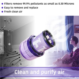 Allotech 1 x Replacement Filter for Dyson V11 SV14 Series, Washable Filters Compatible with Dyson V11 SV14 Absolute Animal Fluffy Torque Drive etc. Replace DY-970013-02 & 97001302