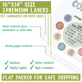 10 Pcs Care Mental Health Posters, Mental Health Matters Poster, Therapy Office Decor, Counseling Office Must Haves, School Counselor PR Colorful (Colorful)