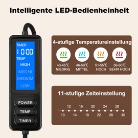 AROMA SEASON Thermal Glasses with Real-time Temperature Measurement | Electric Heated Heat Glasses | Warming Eye Mask | Against Blepharitis, Barley Grain, Dark Circles, Dry Eyes