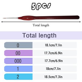 Fine Detail Brush, Thin Paint Brush, Miniature Artist Acrylic Brush Set for Watercolor, Oil Painting, Art Painting, Nail Art, Scale Model Painting, Line Drawing (5 Pieces Red)