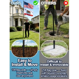 Acostop 15ft In Ground Flag Pole for Outside House, Fit for 2 Flags