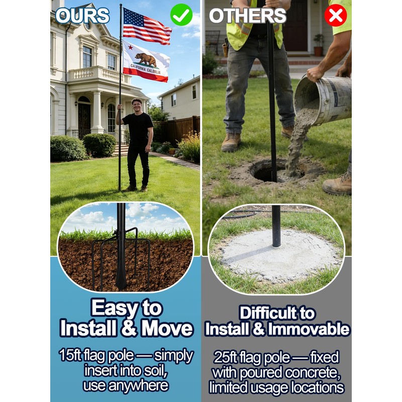 Acostop 15ft In Ground Flag Pole for Outside House, Fit
