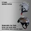 Daytona Helmets Ski Helmet - Snowboard Helmet