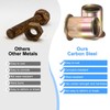 M METERXITY 20-Pack 3/8"-16 UNC Rivet Nuts, Carbon Steel Knurled